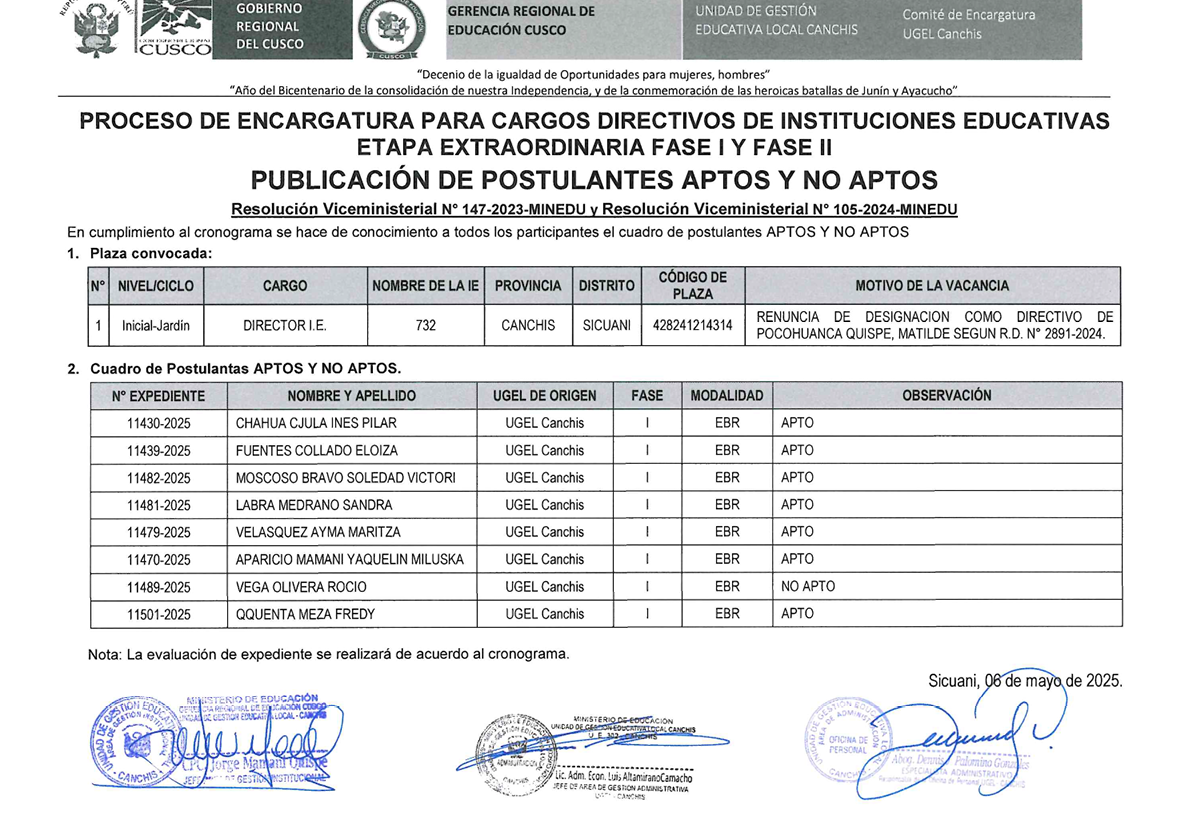 Publicación de postulantes aptos y no aptos - PROCESO DE ENCARGATURA PARA CARGOS DIRECTIVOS DE INSTITUCIONES EDUCATIVAS ETAPA EXTRAORDINARIA FASE I Y FASE II