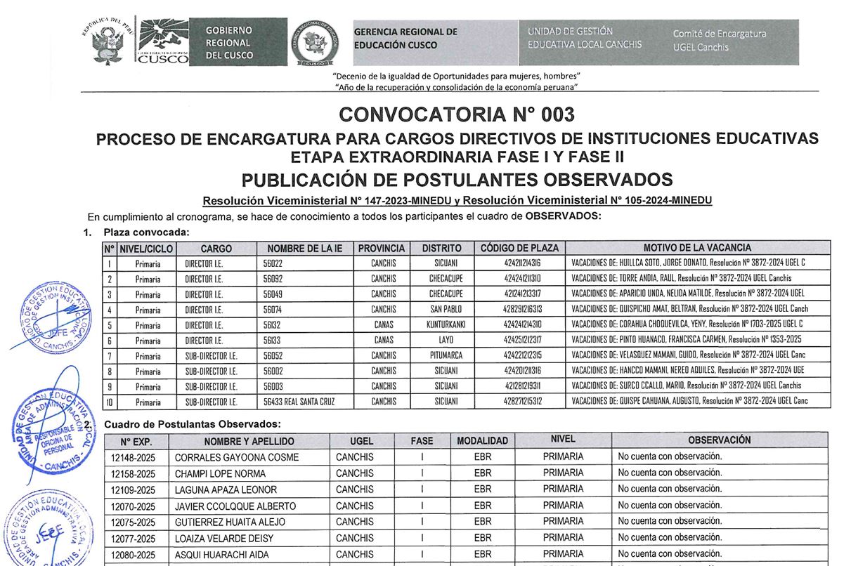 CONVOCATORIA N° 003 PROCESO DE ENCARGATURA PARA CARGOS DIRECTIVOS DE INSTITUCIONES EDUCATIVAS ETAPA EXTRAORDINARIA FASE I Y FASE II PUBLICACIÓN DE POSTULANTES OBSERVADOS