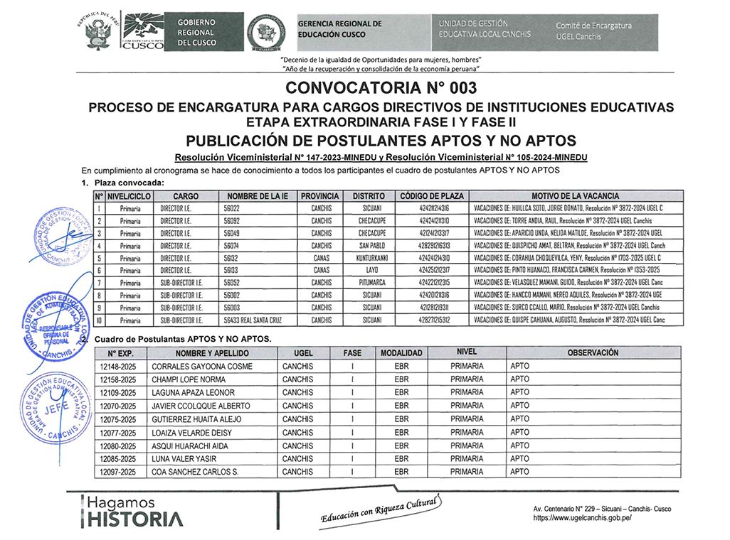 CONVOCATORIA N° 003 PROCESO DE ENCARGATURA PARA CARGOS DIRECTIVOS DE INSTITUCIONES EDUCATIVAS ETAPA EXTRAORDINARIA FASE I Y FASE II PUBLICACIÓN DE POSTULANTES APTOS Y NO APTOS