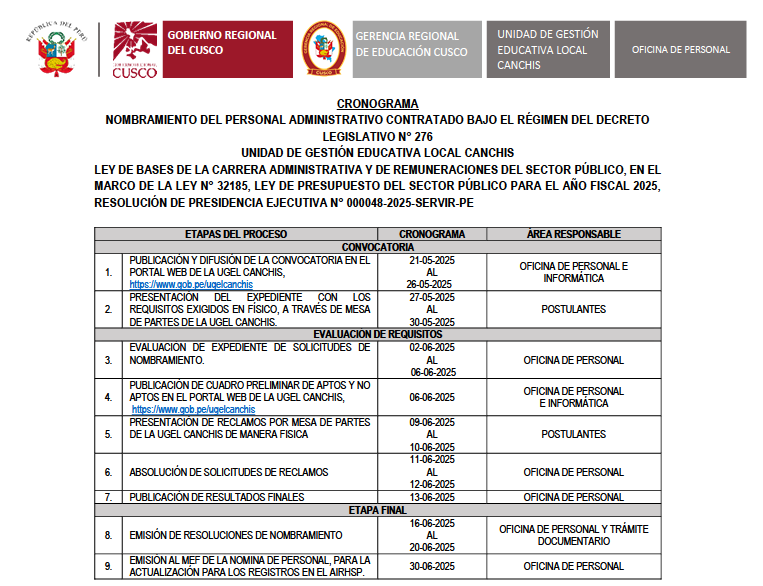CRONOGRAMA NOMBRAMIENTO DEL PERSONAL ADMINISTRATIVO CONTRATADO BAJO EL RÉGIMEN DEL DECRETO LEGISLATIVO N° 276