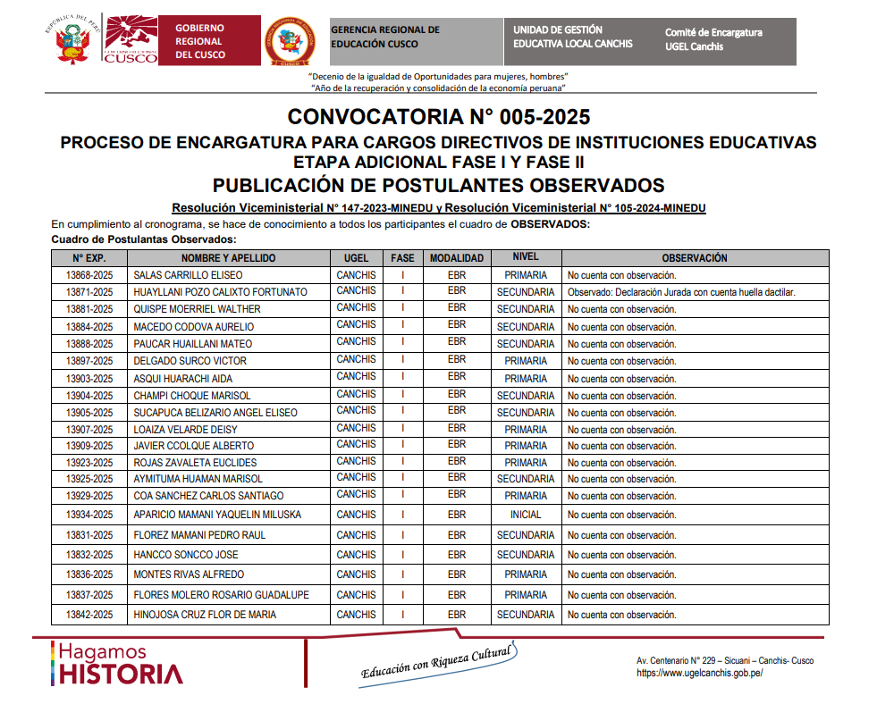 Publicación de postulantes aptos y no aptos - CONVOCATORIA N° 005-2025 PROCESO DE ENCARGATURA PARA CARGOS DIRECTIVOS DE INSTITUCIONES EDUCATIVAS ETAPA ADICIONAL FASE I Y FASE II