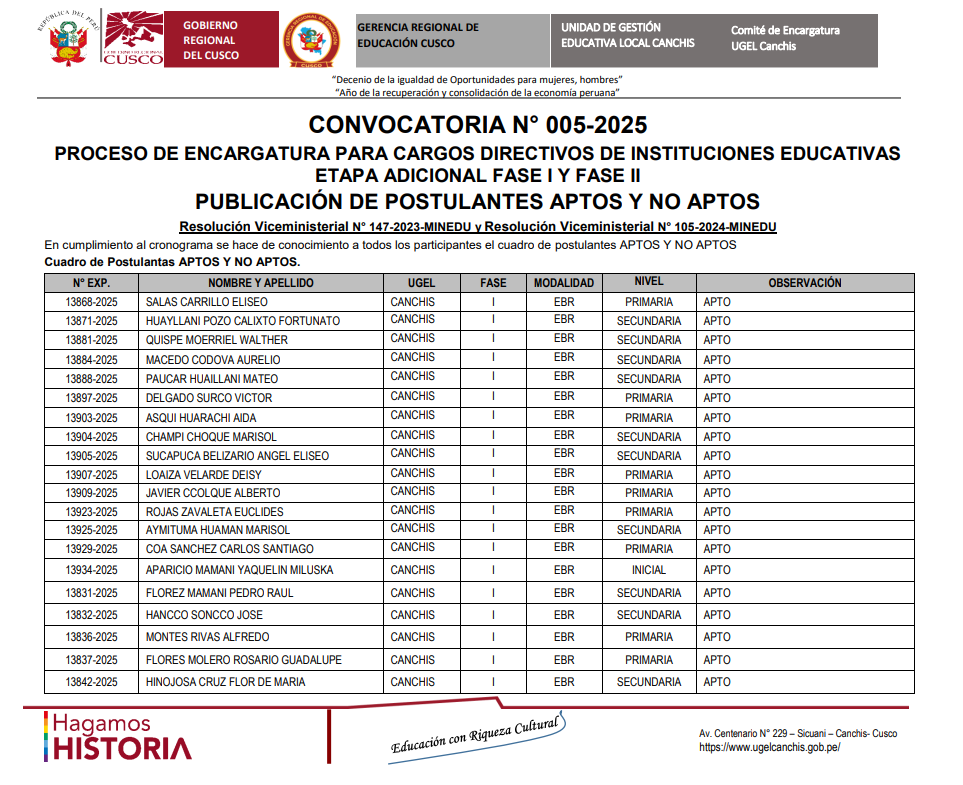Convocatoria N° 005-2025 PROCESO DE ENCARGATURA PARA CARGOS DIRECTIVOS DE INSTITUCIONES EDUCATIVAS ETAPA ADICIONAL FASE I Y FASE II PUBLICACIÓN DE POSTULANTES APTOS Y NO APTOS