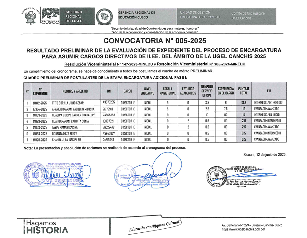 Convocatoria N° 005-2025 RESULTADO PRELIMINAR DE LA EVALUACIÓN DE EXPEDIENTE DEL PROCESO DE ENCARGATURA PARA ASUMIR CARGOS DIRECTIVOS DE II.EE. DEL ÁMBITO DE LA UGEL CANCHIS 2025