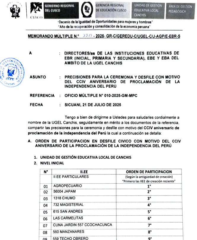 Precisiones para la ceremonia y desfile con motivo del CCIV aniversario de proclamación de la independencia del Perú