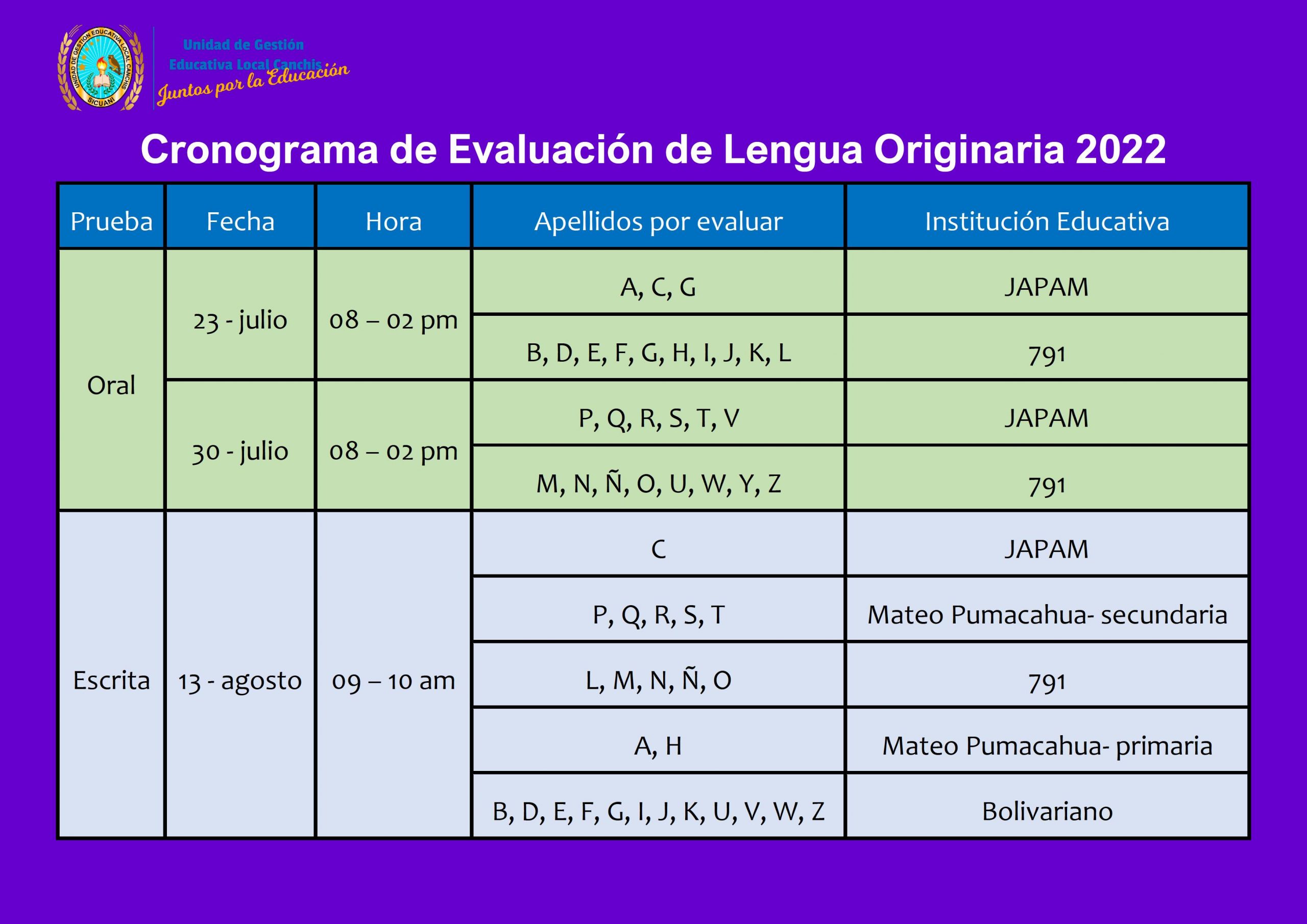 Read more about the article Cronograma de Evaluación de Lengua Originaria 2022