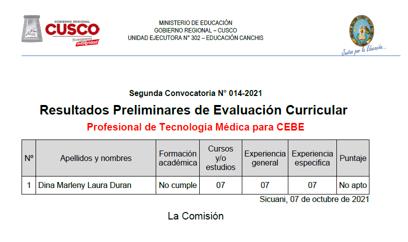Read more about the article Resultados Preliminares de Evaluación Curricular CAS Nº 014-2021 Profesional de Tecnología Médica para CEBE