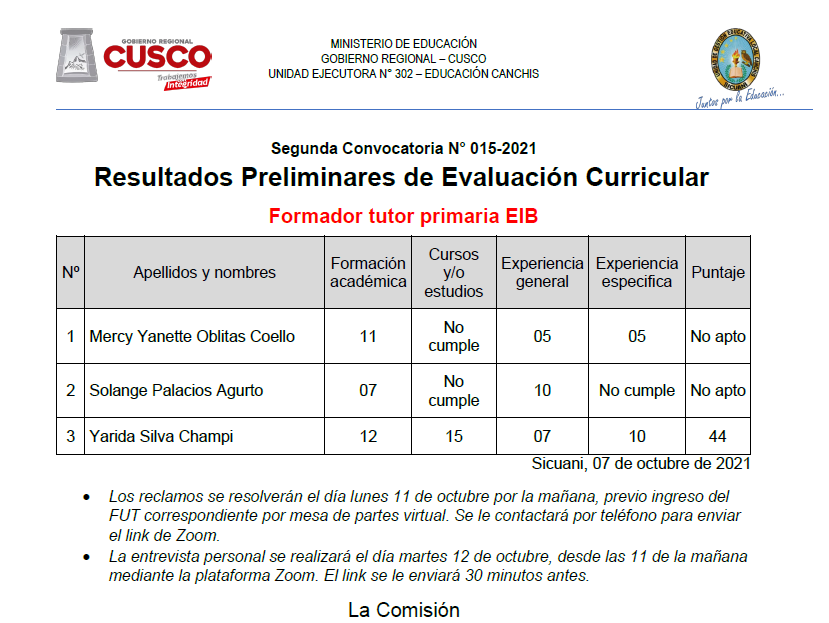 Read more about the article Resultados Preliminares de Evaluación Curricular CAS Nº 015-2021 Formador Tutor Primaria EIB