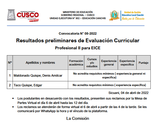 Read more about the article Resultados preliminares de Evaluación Curricular Convocatoria N° 08-2022 Y Convocatoria N° 09-2022