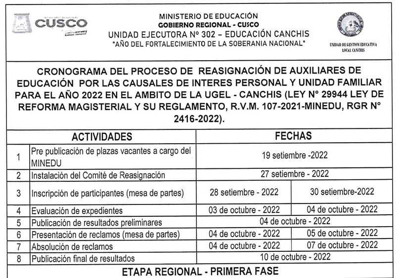Read more about the article CRONOGRAMA DEL PROCESO DE REASIGNACIÓN DE AUXILIARES DE EDUCACIÓN POR LAS CAUSALES DE INTERES PERSONAL Y UNIDAD FAMILIAR PARA EL AÑO 2022 EN EL AMBITO DE LA UGEL – CANCHIS (LEY N° 29944 LEY DE REFORMA MAGISTERIAL Y SU REGLAMENTO, R.V.M. 107-2021-MINEDU, RGR N° 2416-2022).