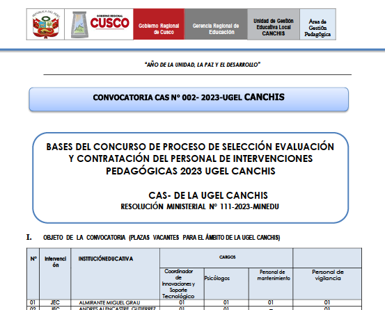 Read more about the article CONVOCATORIA CAS N° 002- 2023-UGEL CANCHIS