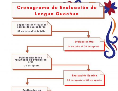 cronograma_evaluacion_quechua_29062021